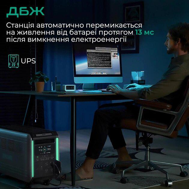 Зарядна станція портативна ZENDURE SuperBase V4600 (17702966) - фото 11 Зарядна станція портативна ZENDURE SuperBase V4600 (17702966) - фото 11