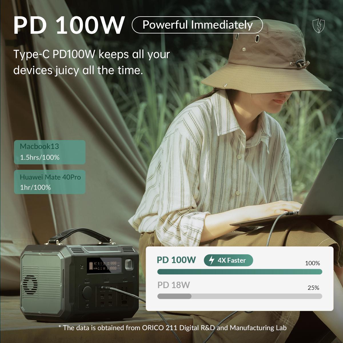 Зарядная станция Choetech 500W 505 Wh 140400 mAh (6988da2a) - фото 7 Зарядная станция Choetech 500W 505 Wh 140400 mAh (6988da2a) - фото 7