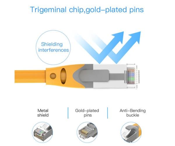 Кабель Vention IBHYD Cat.6A SFTP Ethernet Patch 0,5 м Yellow - фото 2
