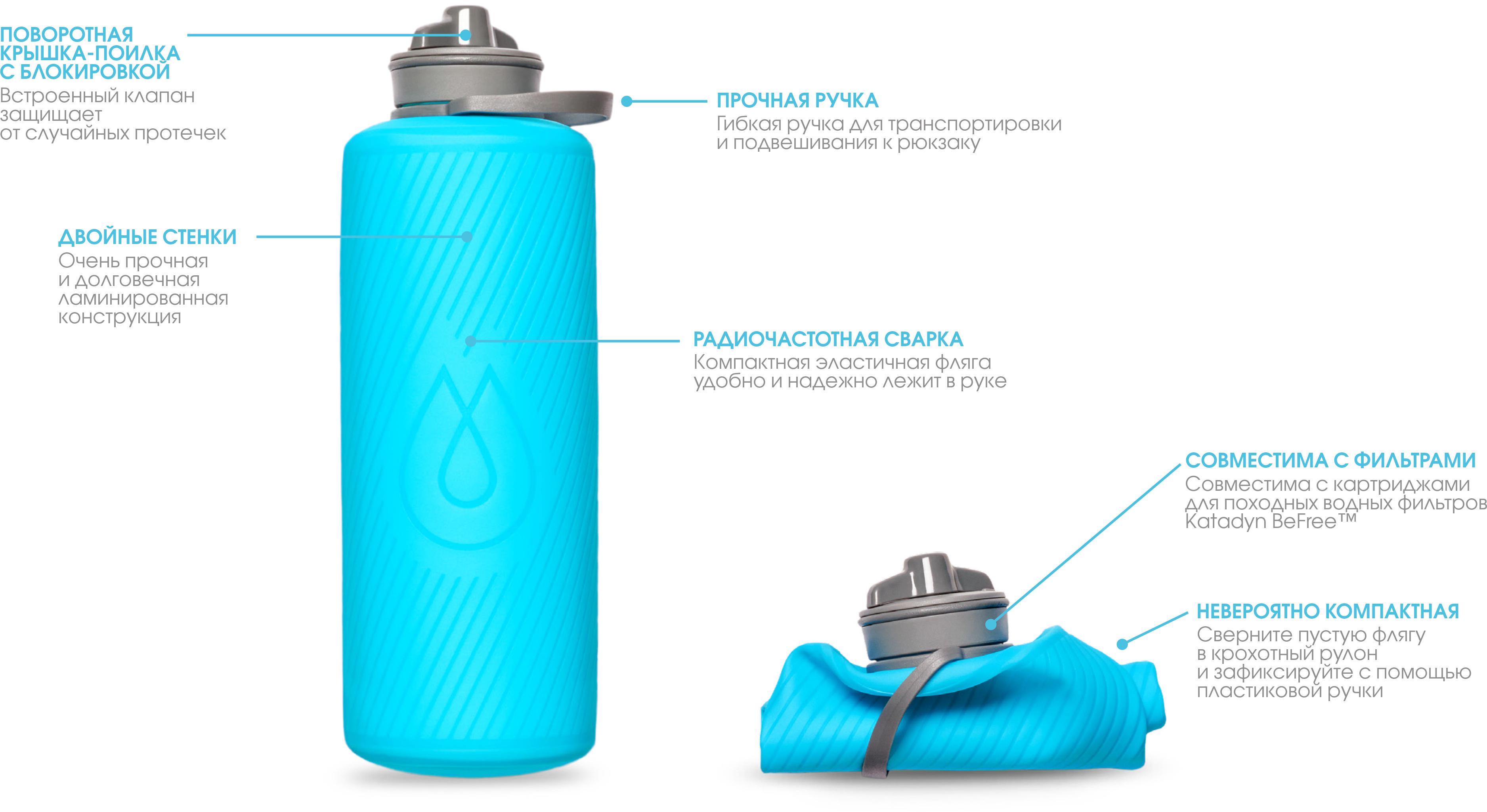 Мягкая фляга HydraPak Flux 1.5 л Mammoth Grey (GF415M) - фото 4