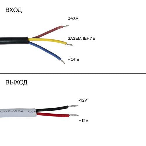 Блок живлення OEM DC12 20 W 167 А FTR-20 герметичний - фото 3