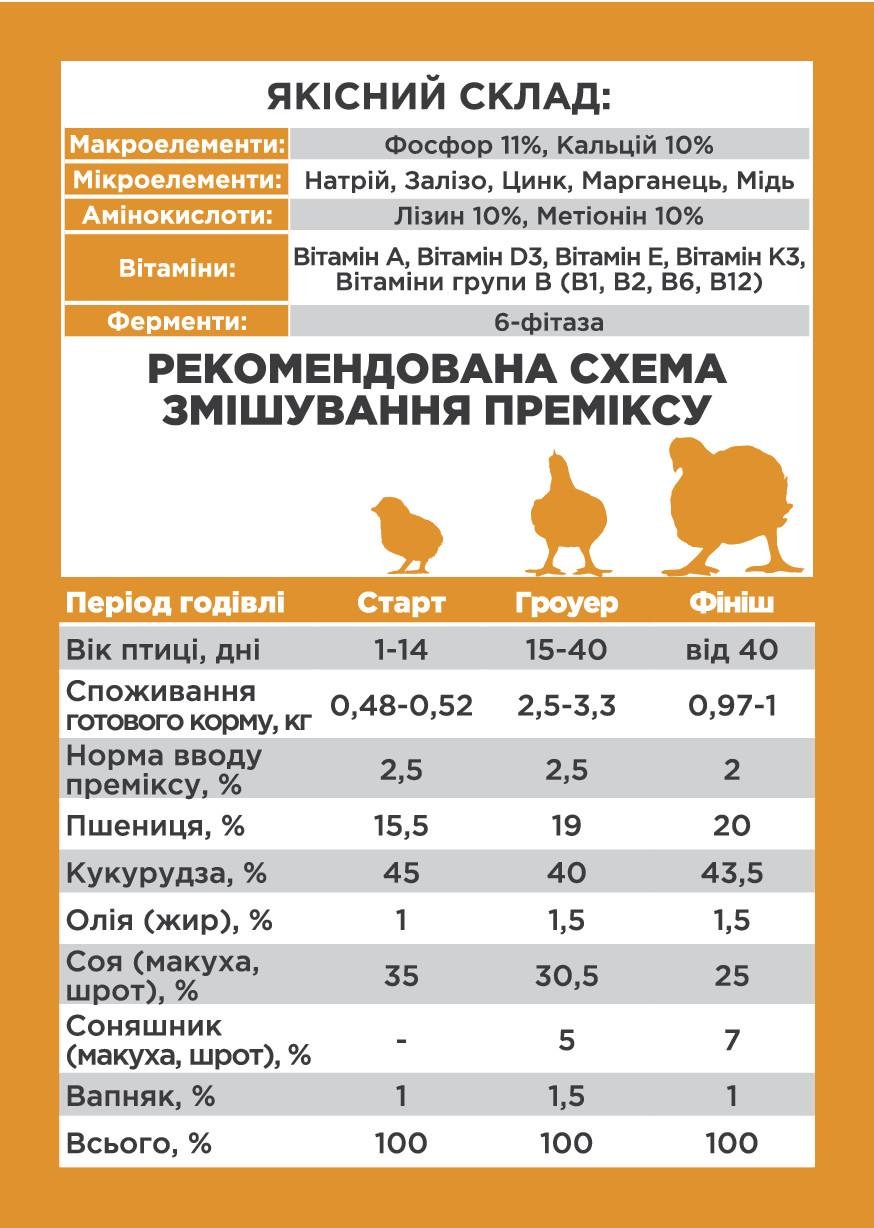 Премікс для бройлерів Agroprogres KO-KO-KORM Відгодівля 2,5% 25 кг (1880195070) - фото 2