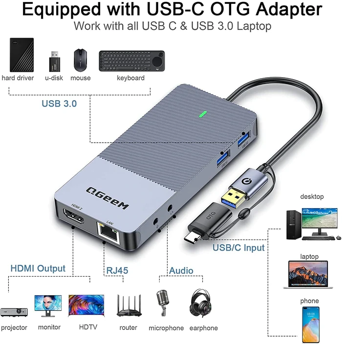 Док-станцыя QGEEM 11-В-1 USB C/3.0 З DP-DUAL 4K - фото 6