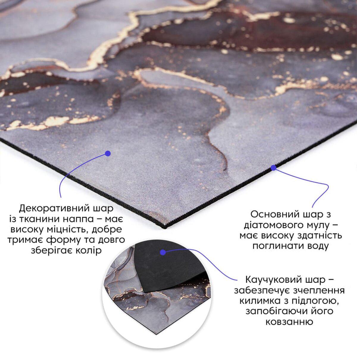 Килимок вологопоглинаючий 40x60 см x 3 мм D (SW-00002548) - фото 2 Килимок вологопоглинаючий 40x60 см x 3 мм D (SW-00002548) - фото 2