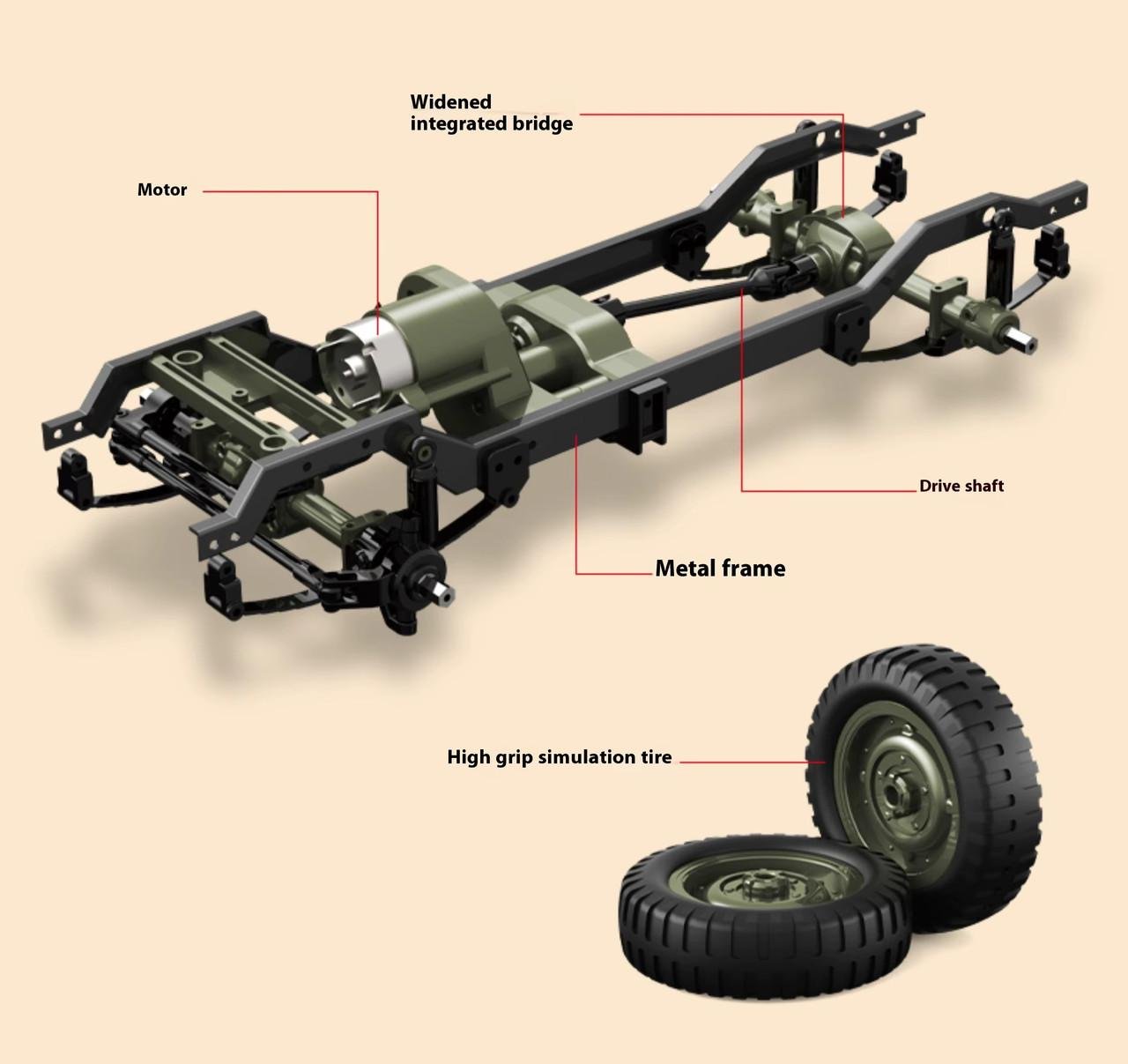 Машинка на радіокеруванні JJRC C8815 Jeep Willys - фото 8 Машинка на радіокеруванні JJRC C8815 Jeep Willys - фото 8