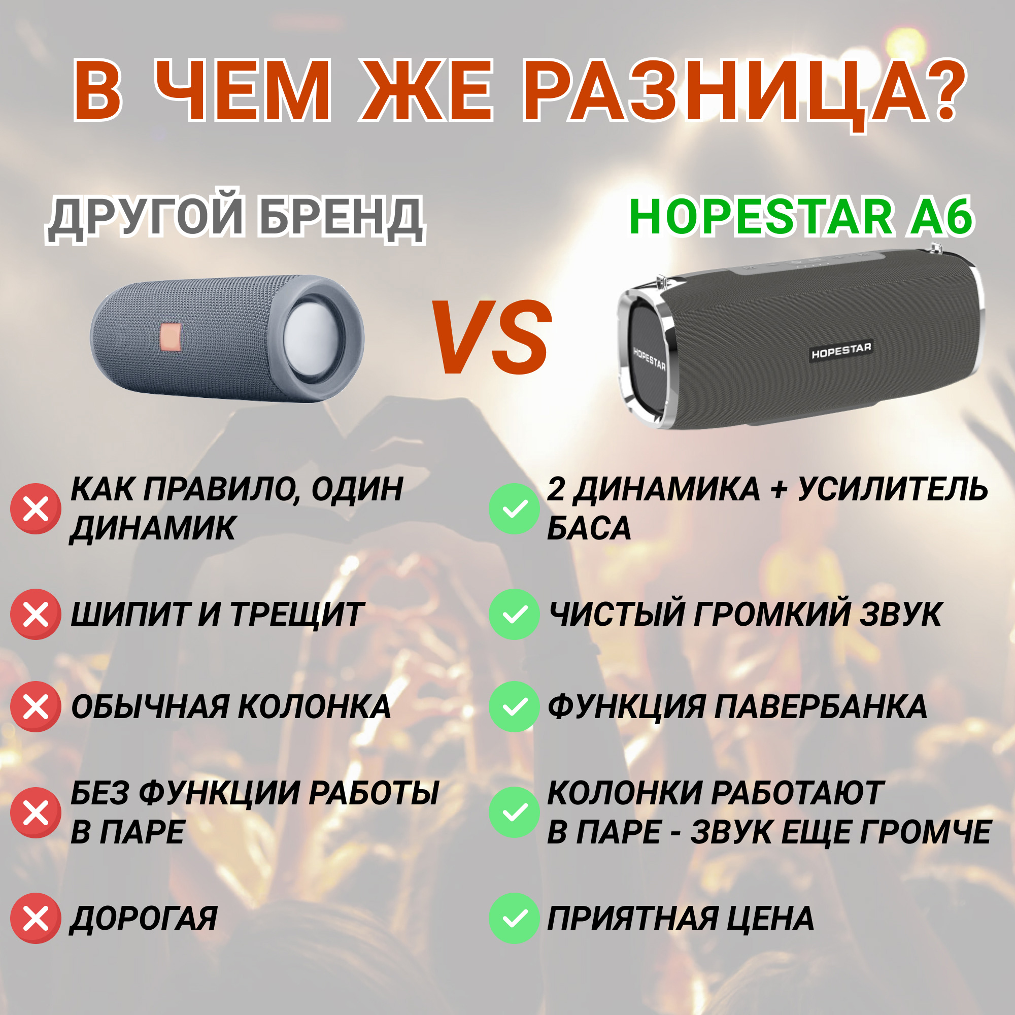 Акустична система Hopestar А6 Сірий - фото 12