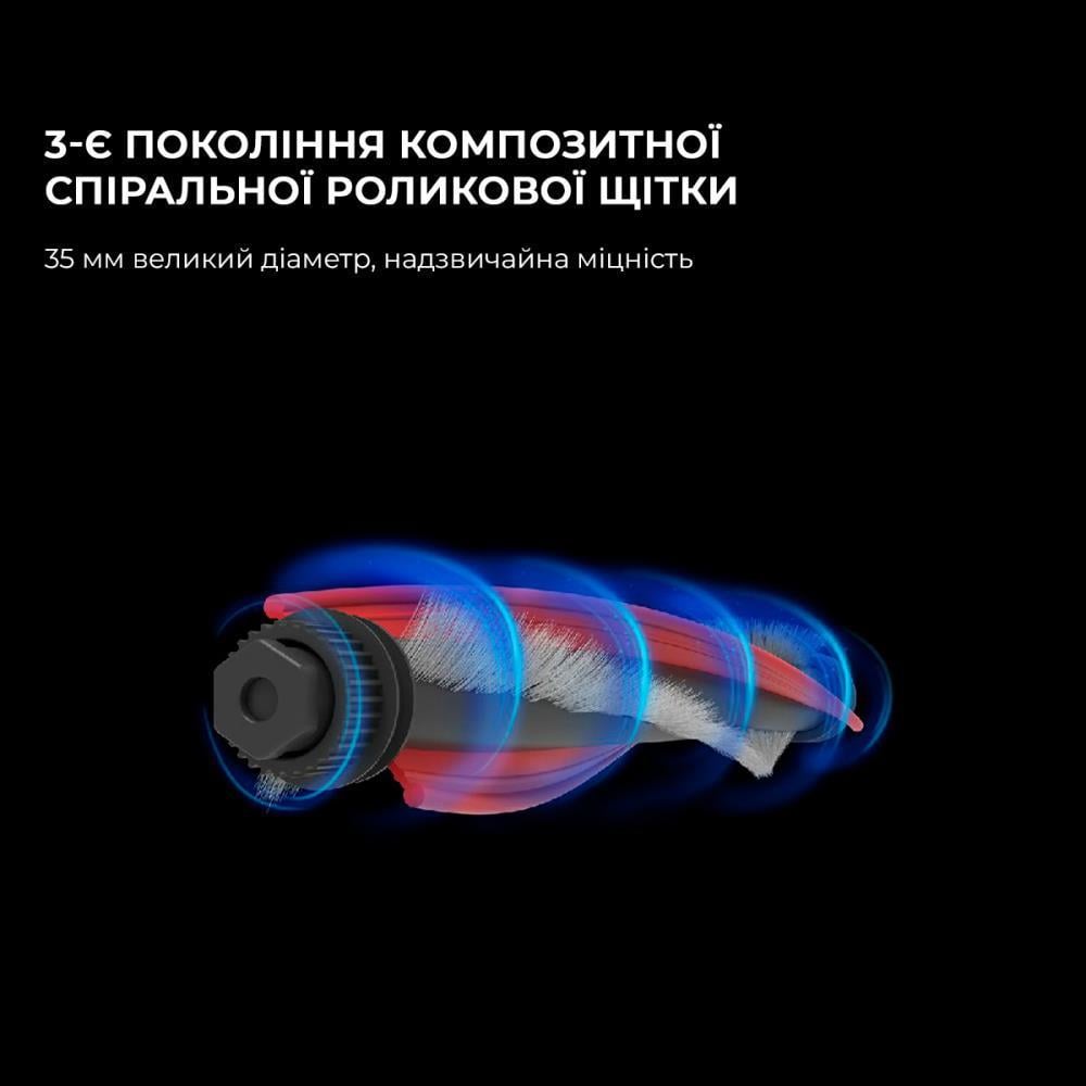 Пылесос ручной Jimmy JV11 с УФ-лампой для мягкой мебели - фото 9 Пылесос ручной Jimmy JV11 с УФ-лампой для мягкой мебели - фото 9