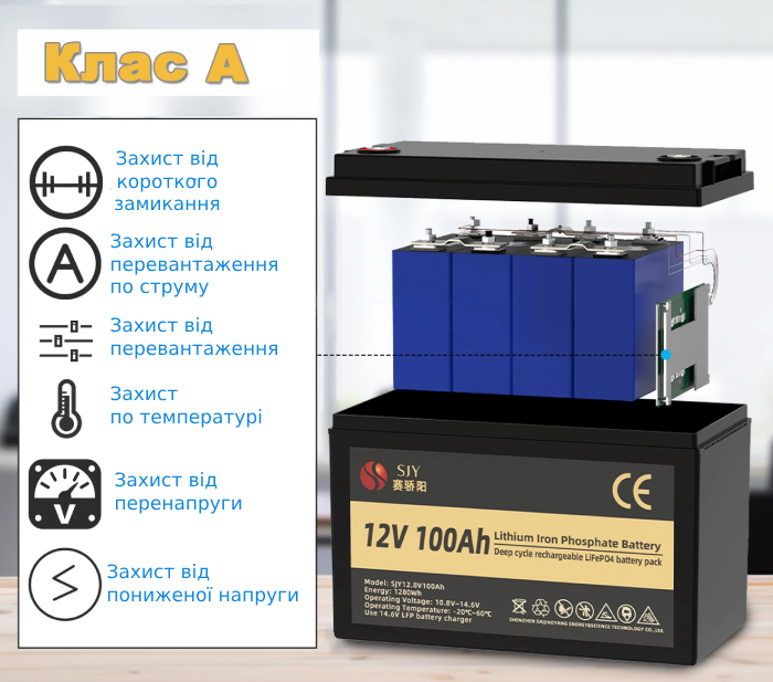 Аккумулятор SJY LifePo4 12,8V BMS 100A ЗУ 14.6В 10А 1280Wh - фото 10