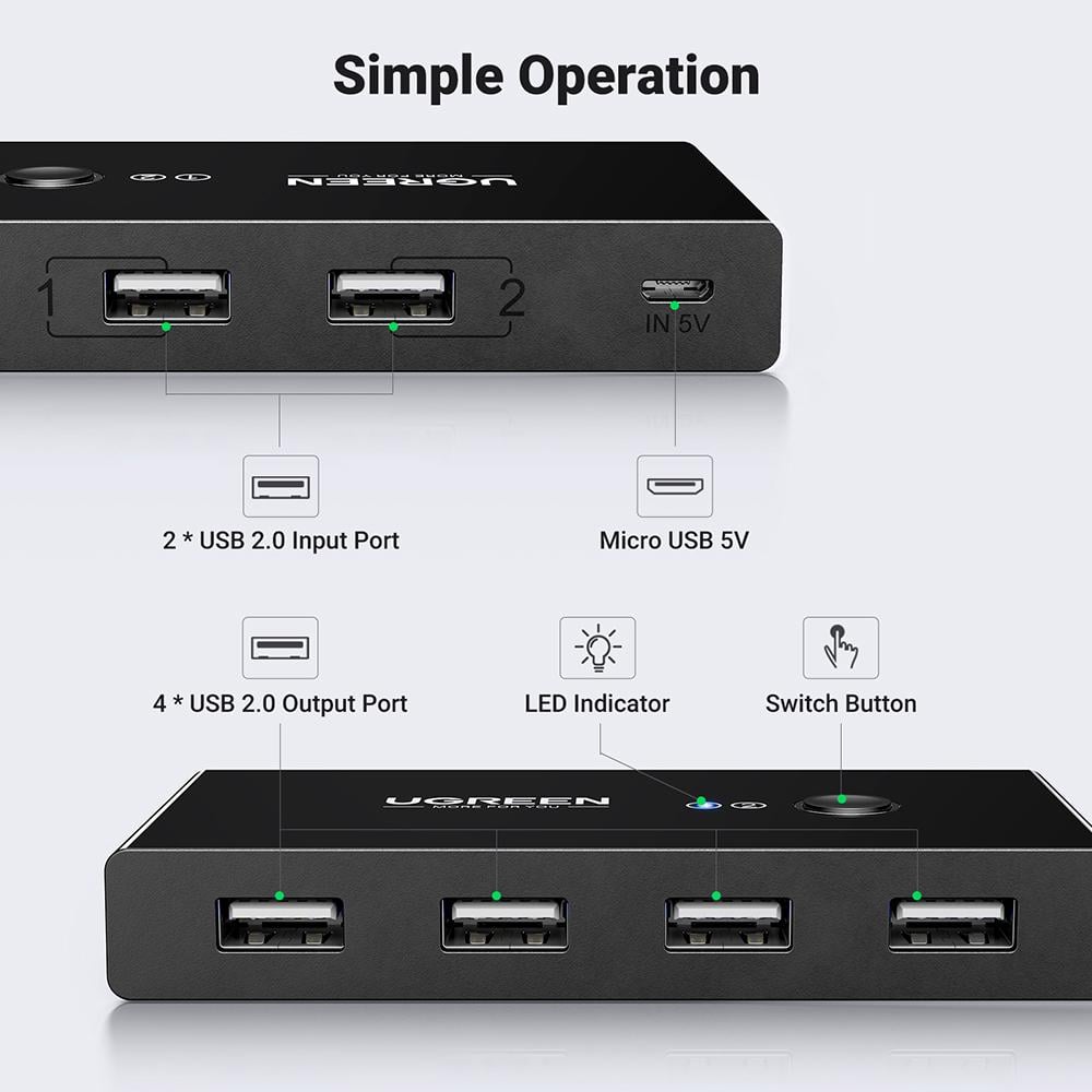 Комутатор USB кабелів UGREEN US216 2 In 4 Out USB 2,0 Sharing Switch Box Black (30767) - фото 6 Комутатор USB кабелів UGREEN US216 2 In 4 Out USB 2,0 Sharing Switch Box Black (30767) - фото 6