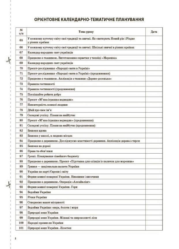 Підручник Мій конспект. Я досліджую світ. 4 клас. Частина 2 за підручником Н. М. Бібік ПШМ269 (9786170040503) - фото 4