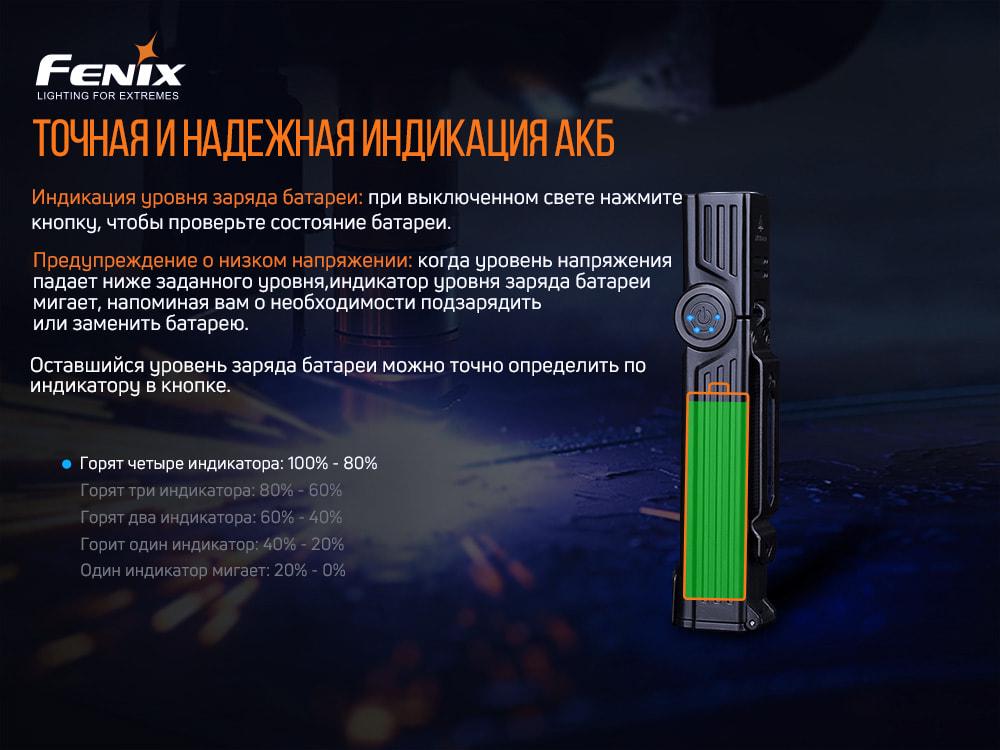 Фонарь ручной Fenix WT25R (atlantmarket_54707) - фото 15