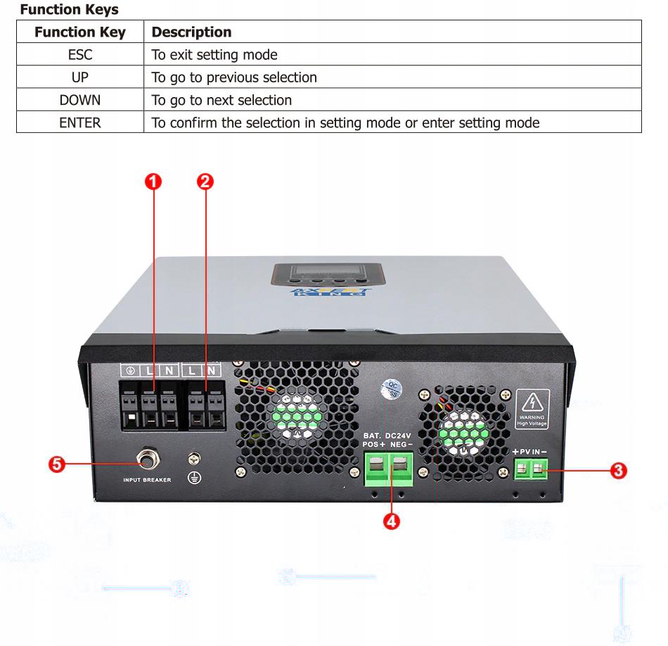 Инвертор автономный EASUN POWER солнечный многофункциональный 24 V ISolar SPH 3KW Белый (9381604) - фото 5