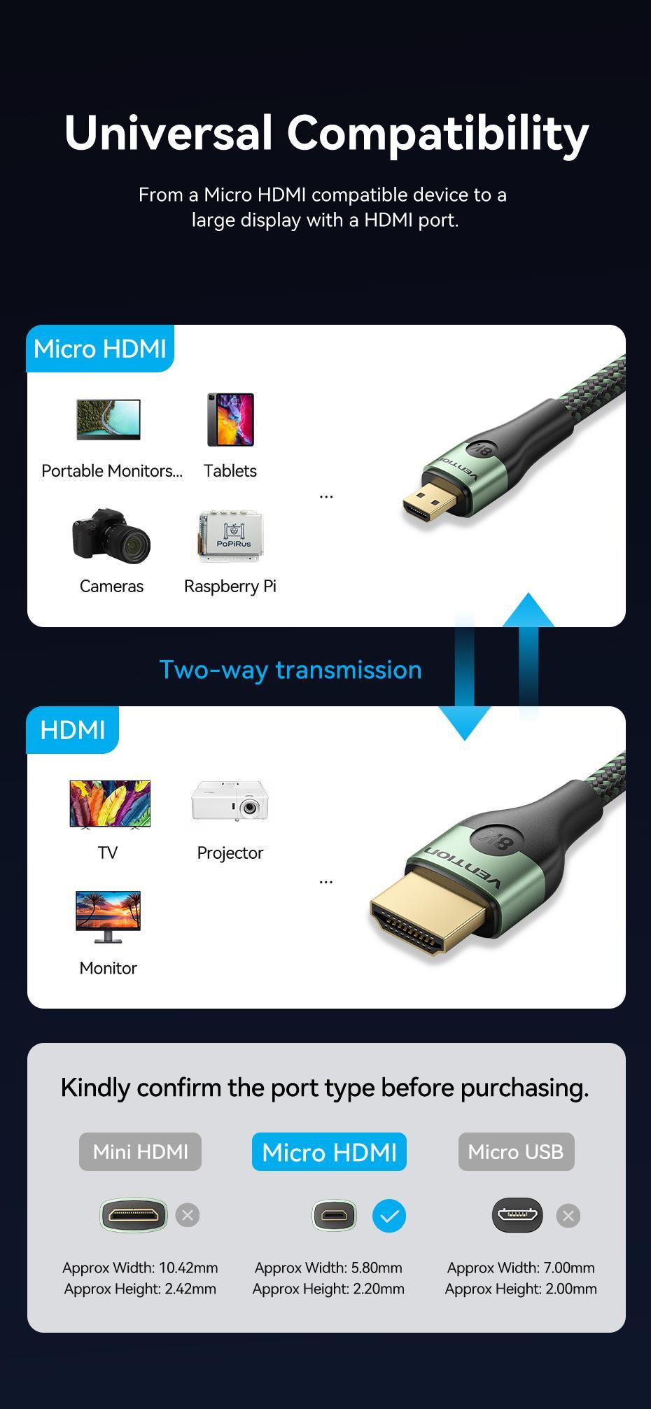 Кабель Vention Micro HDMI на HDMI 8K 60Hz HDMI 2.1 48 Гбіт/с динамічний HDR eARC 2 м Зелений (AGKGH) - фото 14 Кабель Vention Micro HDMI на HDMI 8K 60Hz HDMI 2.1 48 Гбіт/с динамічний HDR eARC 2 м Зелений (AGKGH) - фото 14
