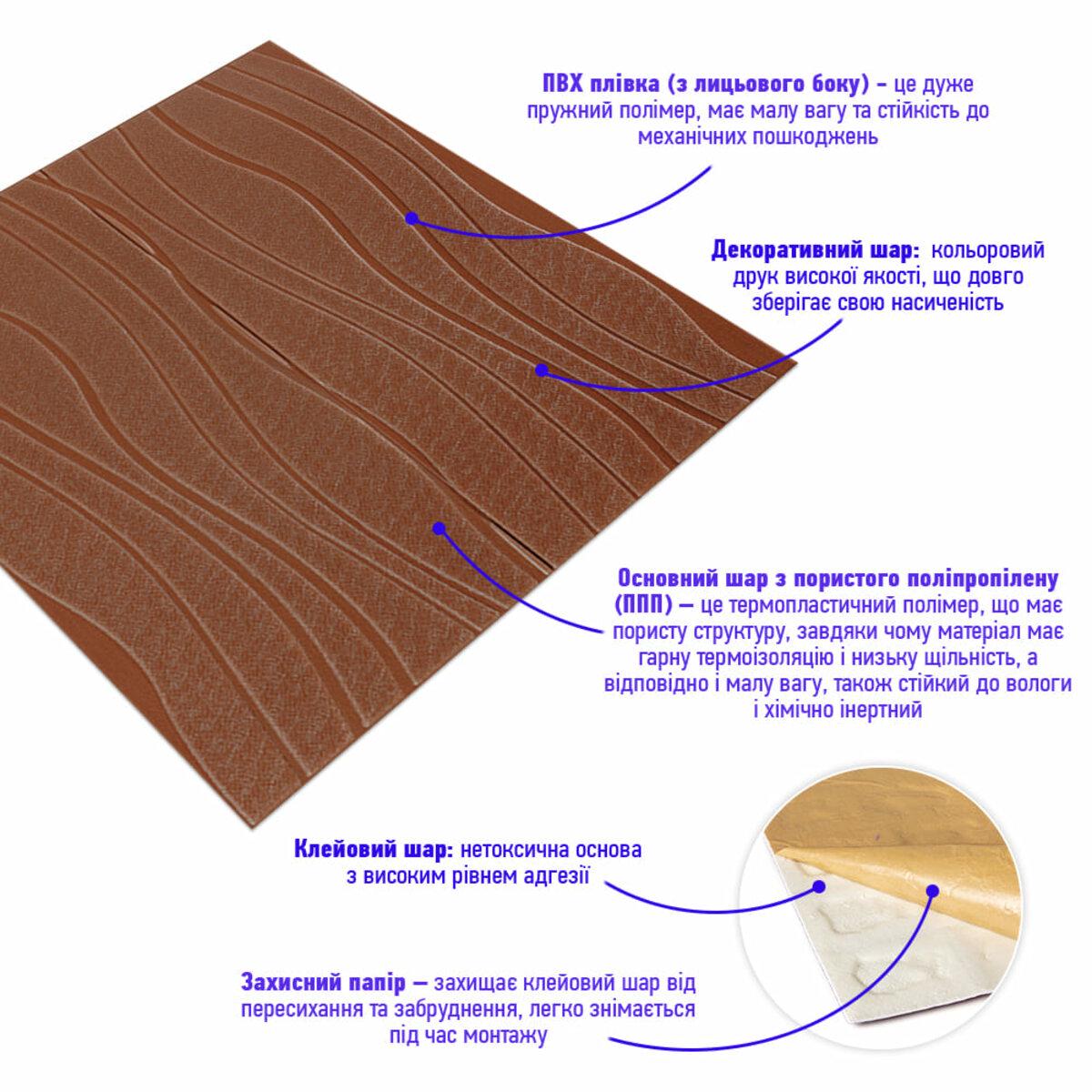 3D-панель самоклеющаяся декоративная потолочно-стеновая коричневые волны 700x700x7 мм 366 (SW-00000849) - фото 2