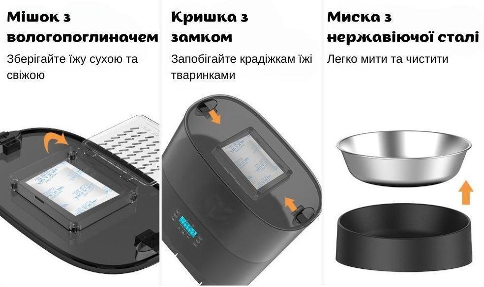 Кормушка автоматическая для кошек и собак HONEYGUARIDAN S56D 5,6 л Wi-Fi 2 миски Черный (2065231034) - фото 4 Кормушка автоматическая для кошек и собак HONEYGUARIDAN S56D 5,6 л Wi-Fi 2 миски Черный (2065231034) - фото 4