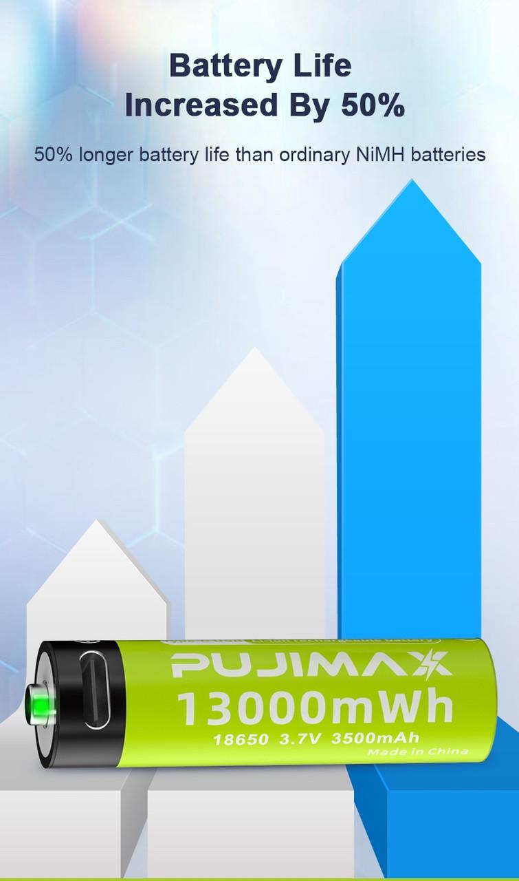 Акумулятор Pujimax USB Type-C 18650-13000mWh 3,7V Lithium Ion Li-Ion (51926) - фото 3