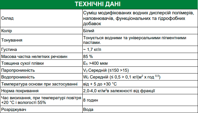 Декоративная акриловая штукатурка модифицированная силиконом Decor CLASSIC Барашек 1,5 мм 25 кг (PPUA664571) - фото 2