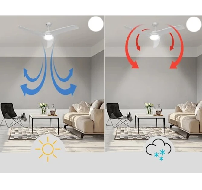 Люстра-вентилятор KLARSTEIN Figo 2в1 (10029345) - фото 4