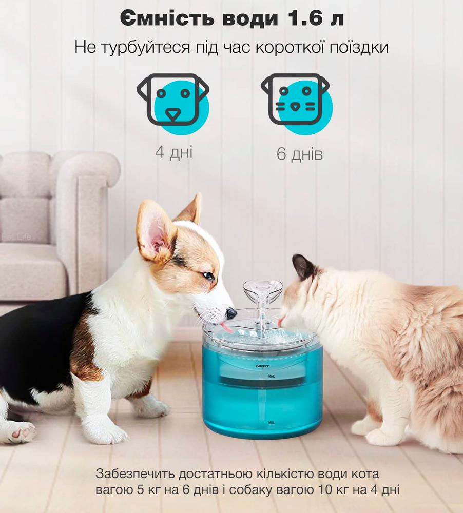 Питьевой фонтан для кошек и собак NPET WF100 с фильтром 1,6 л Синий (00879) - фото 3 Питьевой фонтан для кошек и собак NPET WF100 с фильтром 1,6 л Синий (00879) - фото 3