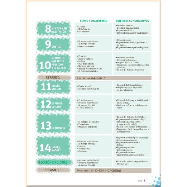 Підручник ELE ACTUAL A1 Libro del alumno con CD audio - фото 4 Підручник ELE ACTUAL A1 Libro del alumno con CD audio - фото 4