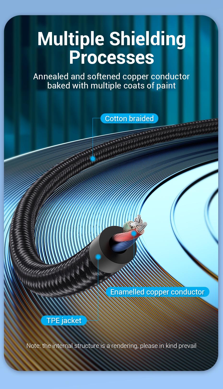 Кабель Vention Type-C-2RCA стерео тюльпани-USB-C Hi-Fi звук AUX DAC ЦАП нейлонове обплетення 2 м Чорний (BGUHH) - фото 4