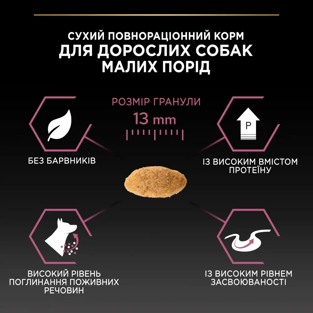 Сухой корм для собак Purina Pro Plan Small&Mini Sensitive лосось 3 кг (7613035114890) - фото 9 Сухой корм для собак Purina Pro Plan Small&Mini Sensitive лосось 3 кг (7613035114890) - фото 9