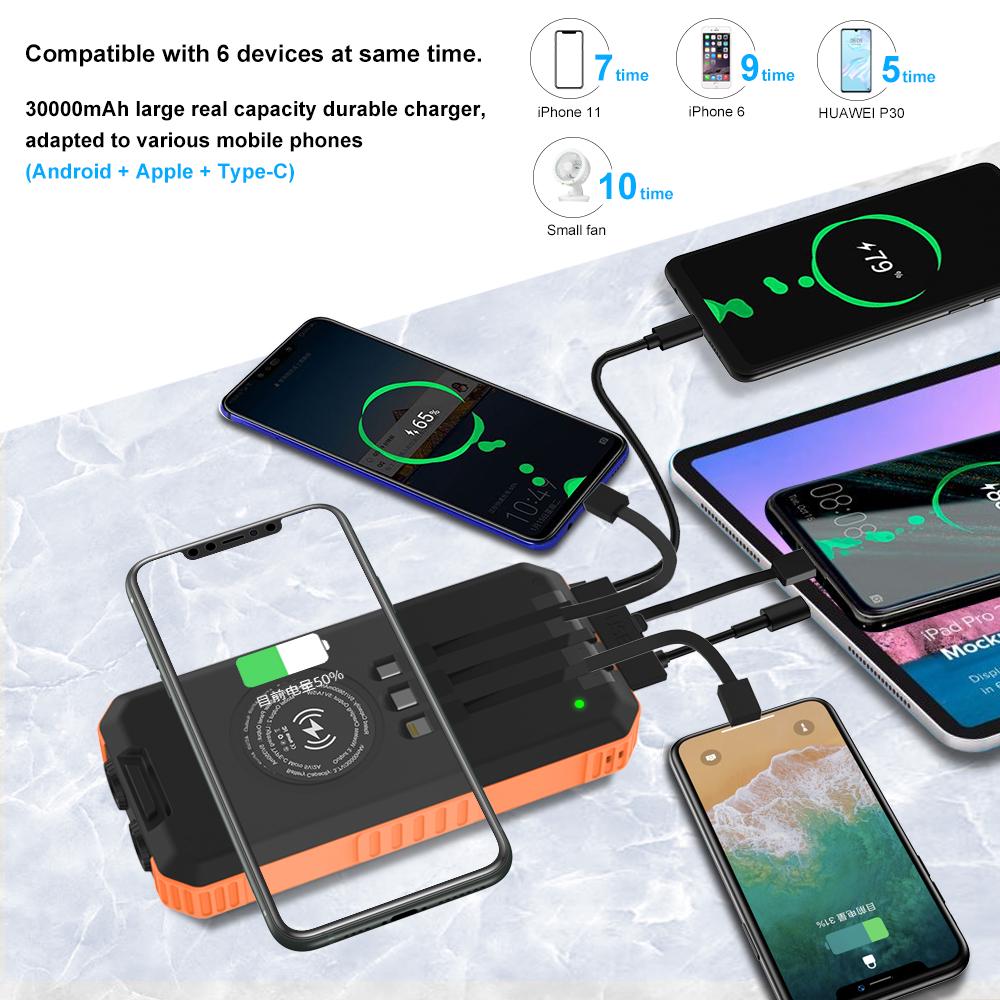 Повербанк с солнечной панелью VHG DN49 Wireless Solar Power Charger 30000 mAh Orange - фото 6