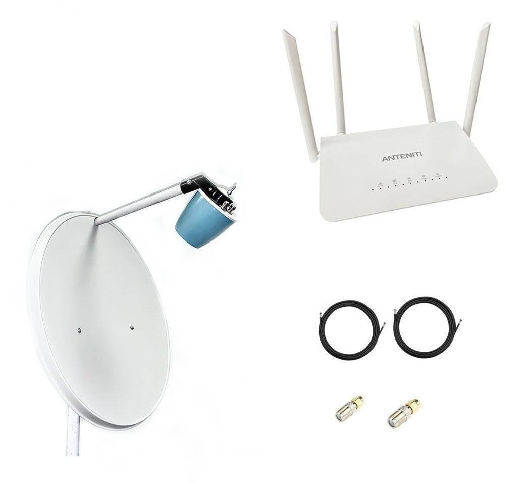 Комплект для 4G интернета Anteniti дачный