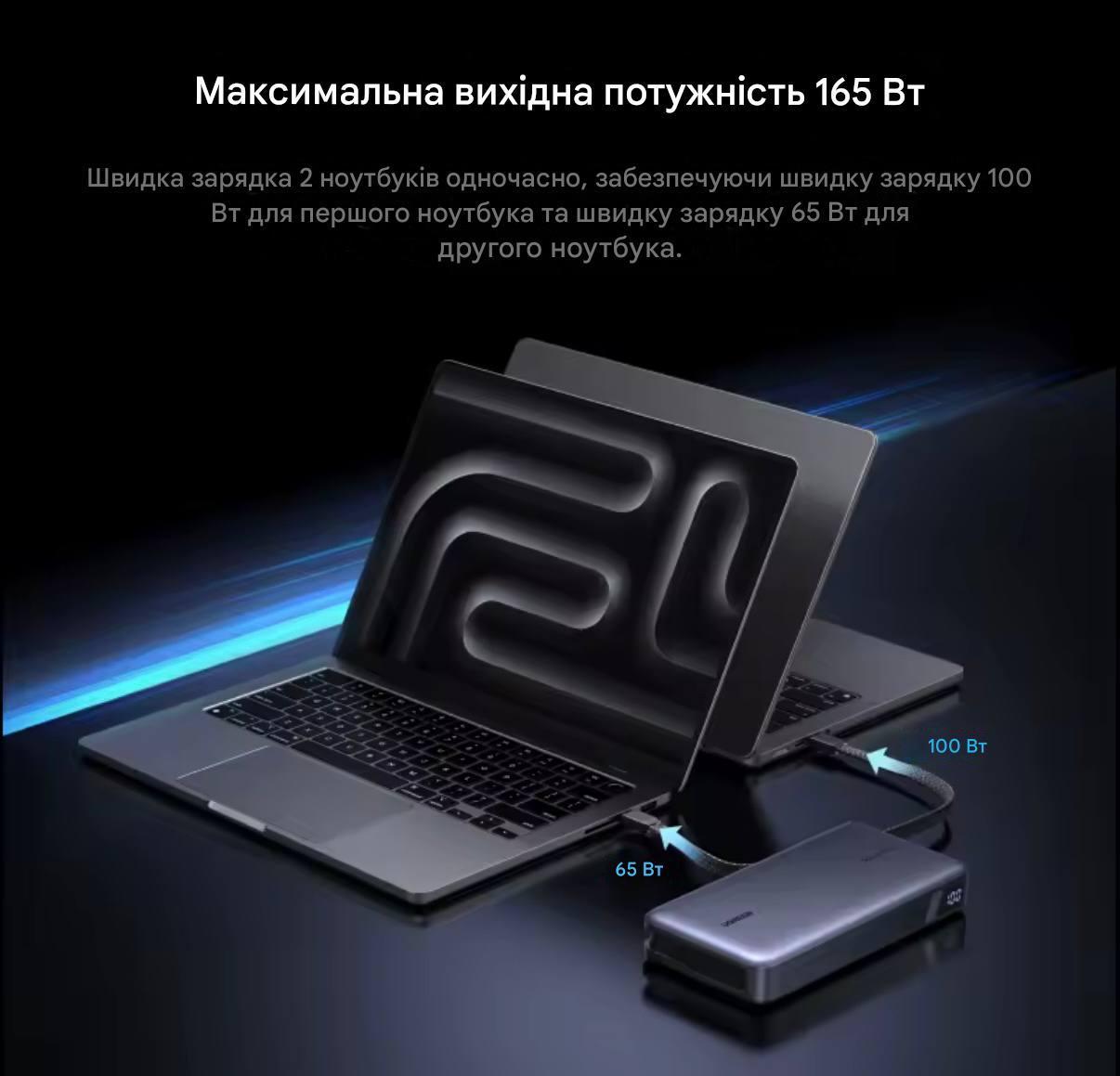 Повербанк UGREEN PB552 Nexode 25000 mAh 165W - фото 3 Повербанк UGREEN PB552 Nexode 25000 mAh 165W - фото 3