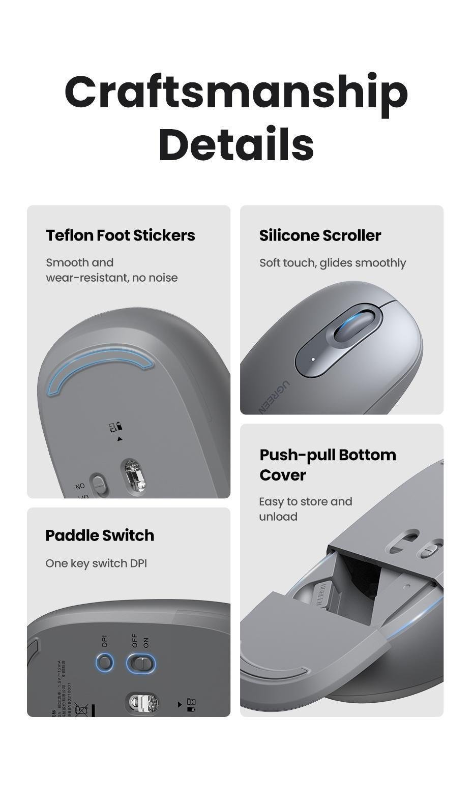 Мышь беспроводная Ugreen 2.4 ГГц DPI 2400 Серый (90669) - фото 3