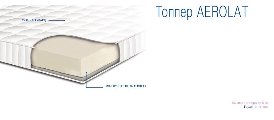 Топпер Сонлайн Aerolat 150x190 (СОНл00231) - фото 2