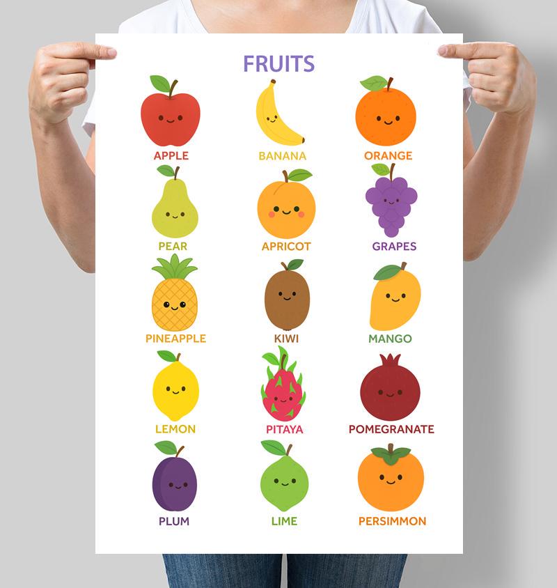 Постер обучающий на английском языке Фрукты Fruits 42x60 см A2 без рамки (D241_A2) Постер обучающий на английском языке Фрукты Fruits 42x60 см A2 без рамки (D241_A2)