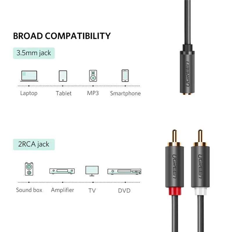 Аудиокабель UGREEN AV102 2 RCA на 3,5 мм 25 см Черный (10561) - фото 2