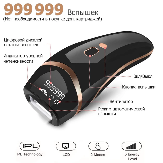 Фотоэпилятор IPL CL5 (28112658) - фото 2 Фотоэпилятор IPL CL5 (28112658) - фото 2