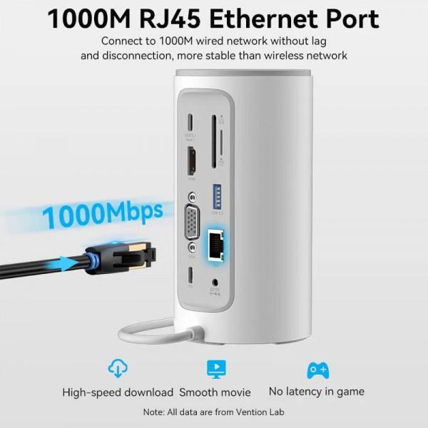 Док-станция Vention 12в1 100W (TPHWC-EU) - фото 3 Док-станция Vention 12в1 100W (TPHWC-EU) - фото 3