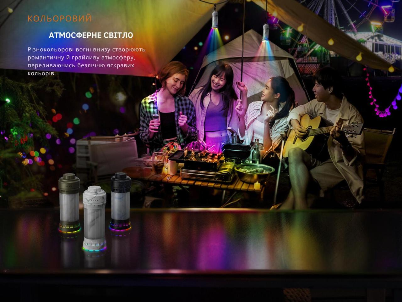 Ліхтар кемпінговий Fenix CL22R USB Type-C 300 lm 80 м Білий (27831968) - фото 3