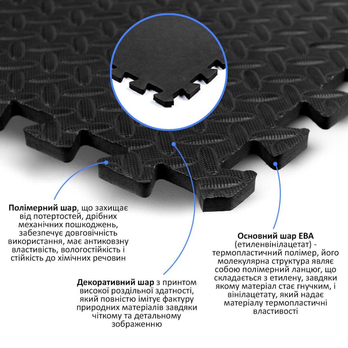 Покриття підлогове Пазл-модульне МР15 600x600x10 мм Чорний (SW-00001169) - фото 3 Покриття підлогове Пазл-модульне МР15 600x600x10 мм Чорний (SW-00001169) - фото 3