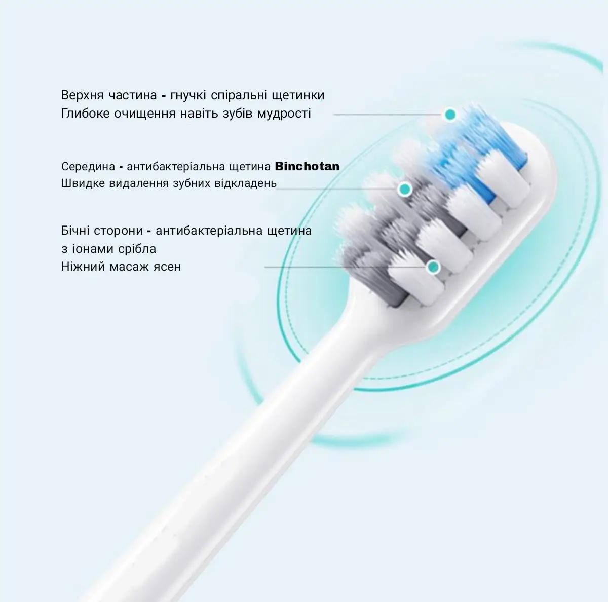 Насадки до електричної зубної щітки Dr.Bei Standard Gingival Protection Brush Head Sensitive (3091151) - фото 7 Насадки до електричної зубної щітки Dr.Bei Standard Gingival Protection Brush Head Sensitive (3091151) - фото 7