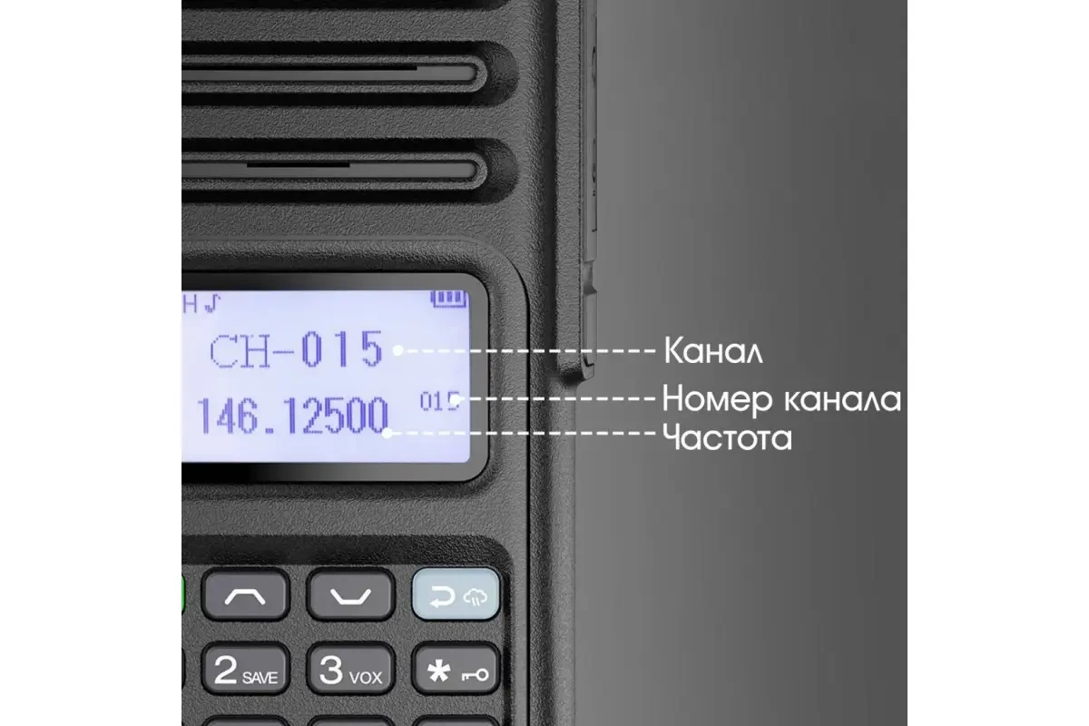 Рация Baofeng UV-13 Pro v2 дальность до 10 км/батарея 1800 mAh/8 W - фото 7