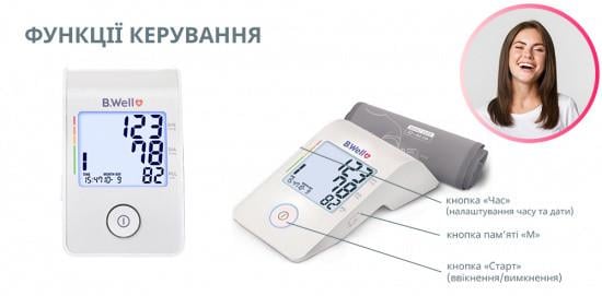 Тонометр автоматичний MED-53 B.Well із збільшеною манжетою 22-42 см - фото 5 Тонометр автоматичний MED-53 B.Well із збільшеною манжетою 22-42 см - фото 5