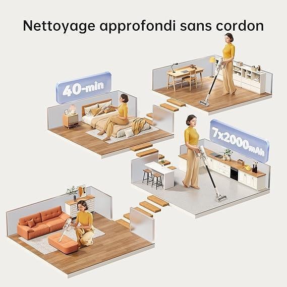 Пилосос бездротовий Dreame U10 - фото 6 Пилосос бездротовий Dreame U10 - фото 6