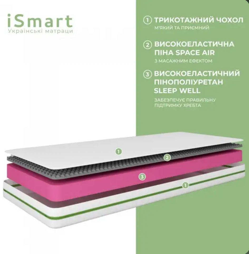 Матрас ортопедический Ismart Koala Solo безпружинный 160х190 см (ISM-051127) - фото 3 Матрас ортопедический Ismart Koala Solo безпружинный 160х190 см (ISM-051127) - фото 3