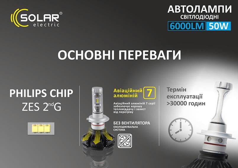 Автолампа LED Solar H4 12/24V 6000Lm 50W ZES Chip - фото 4