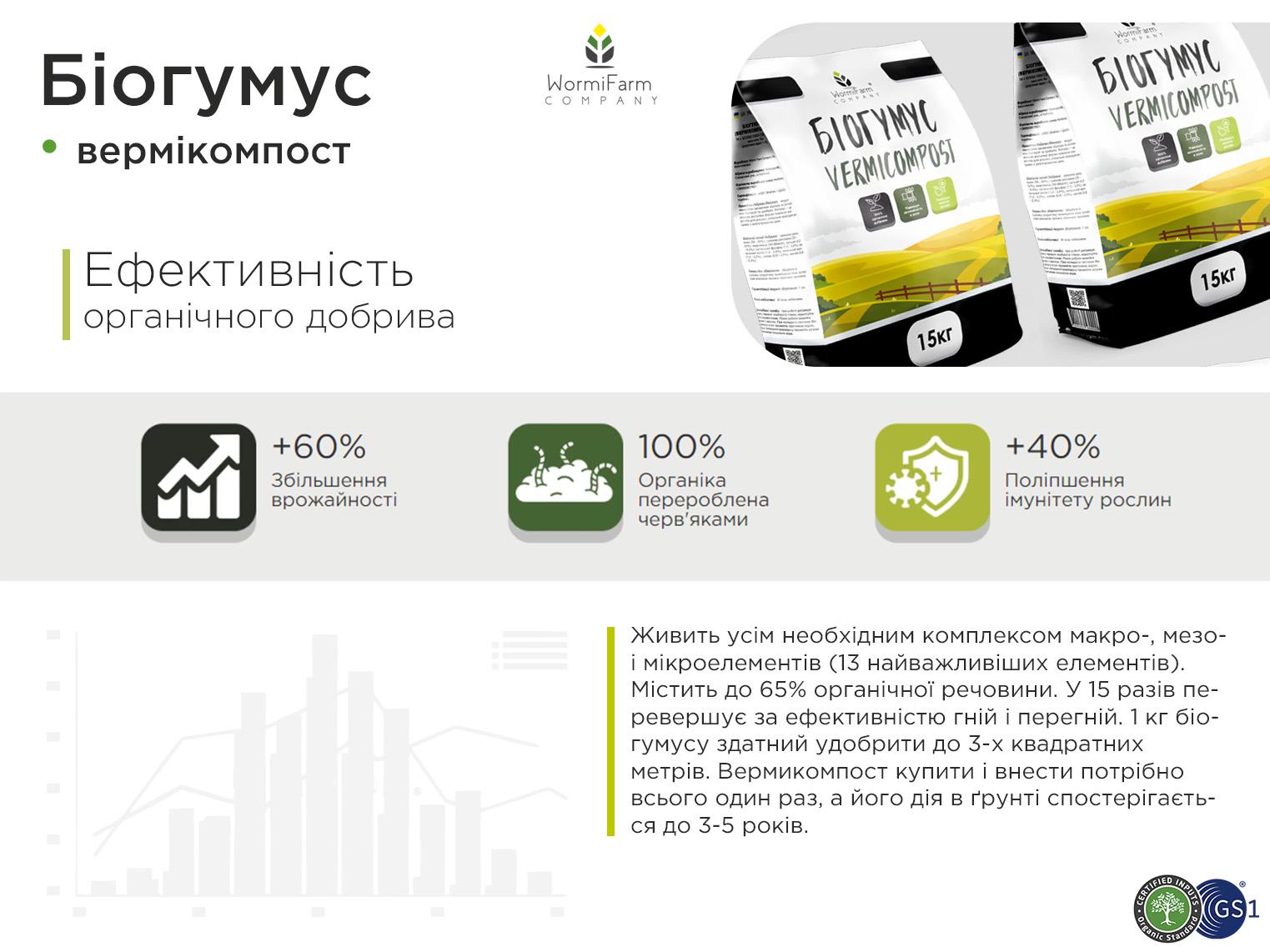 Биогумус вермикомпост 1000 кг - фото 3 Биогумус вермикомпост 1000 кг - фото 3