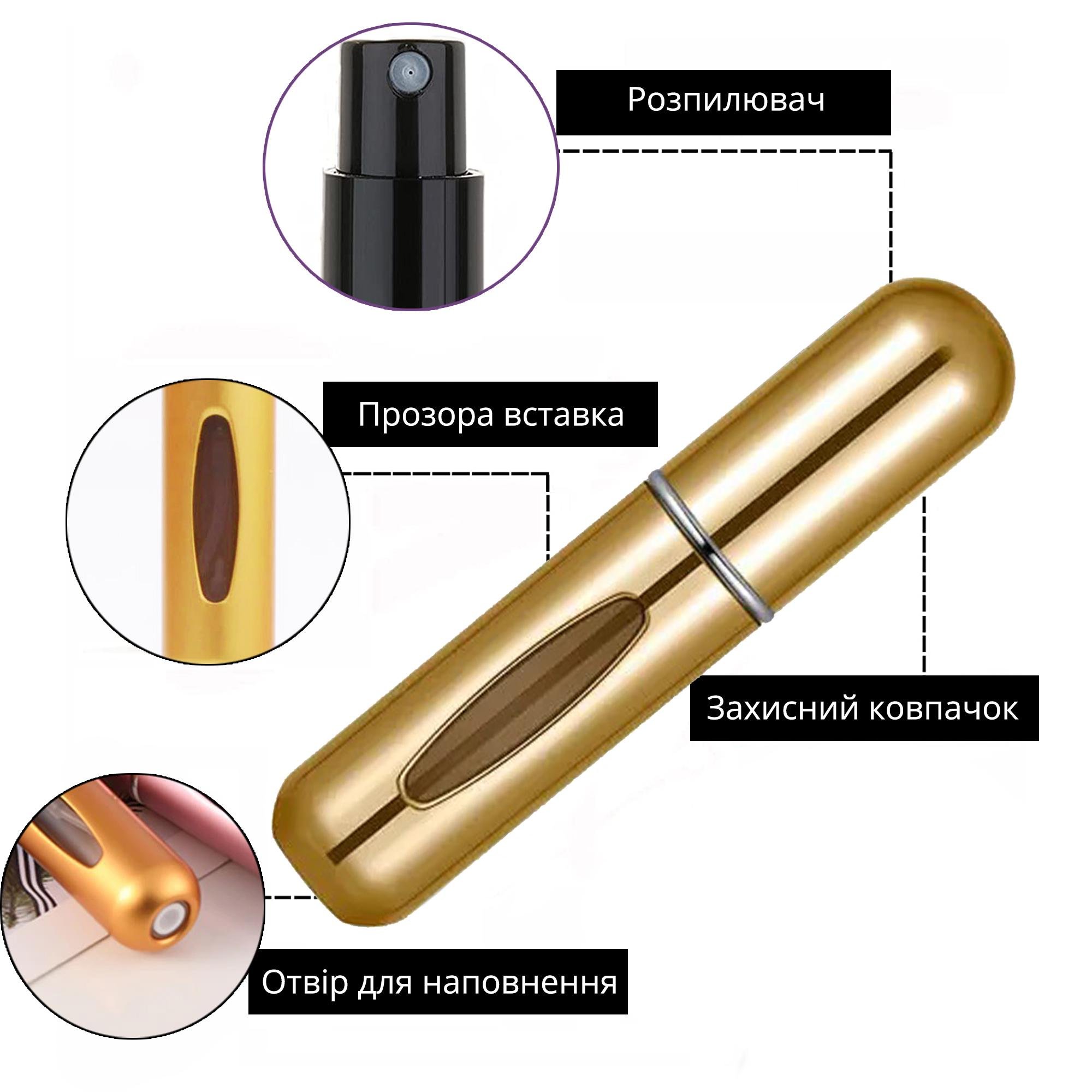 Флакон-атомайзер для парфумів з пульверизатором 5 мл Золотистий - фото 4