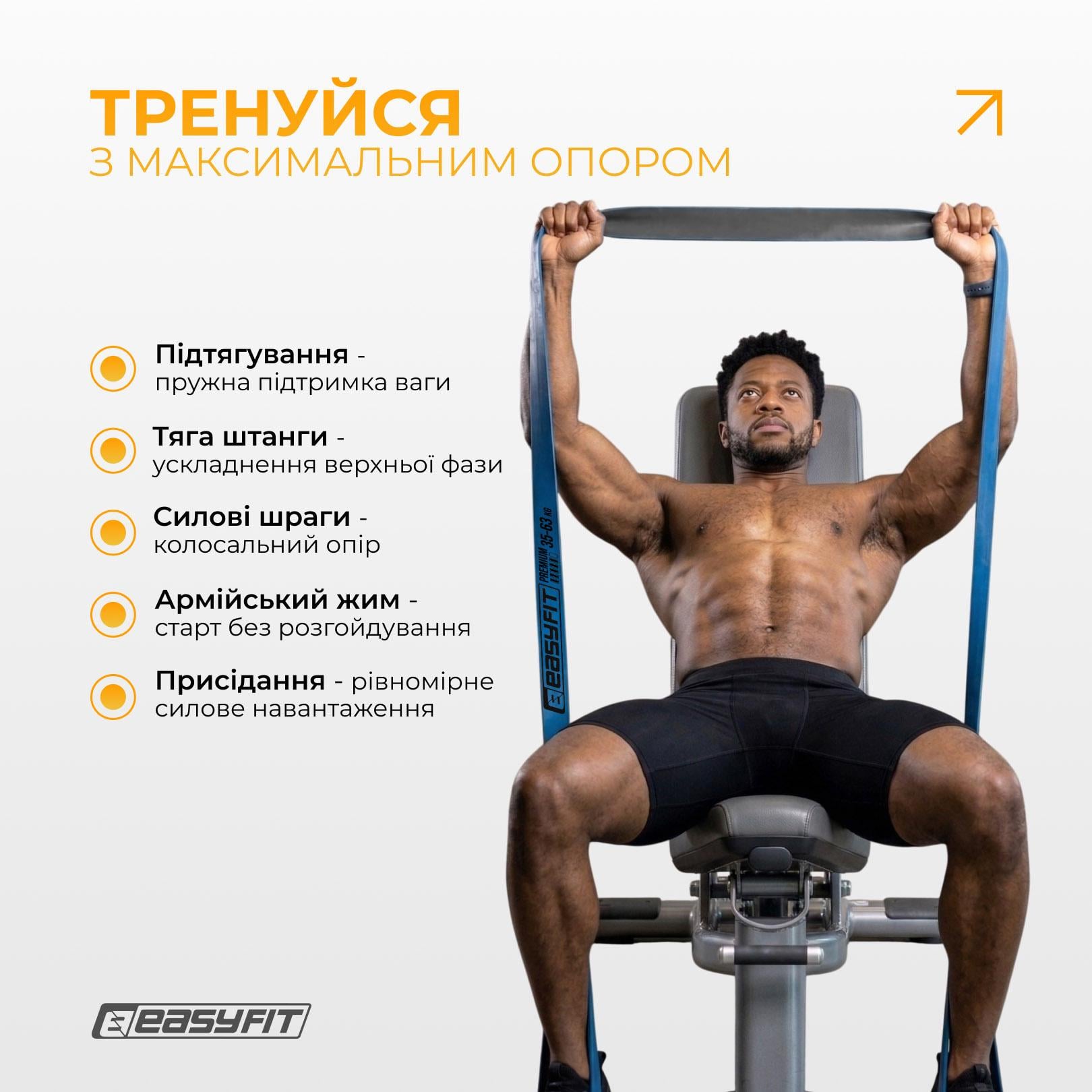 Набір двошарових резинок для підтягування EasyFit Premium EF-7634 7-63 кг 4 шт. - фото 5 Набір двошарових резинок для підтягування EasyFit Premium EF-7634 7-63 кг 4 шт. - фото 5