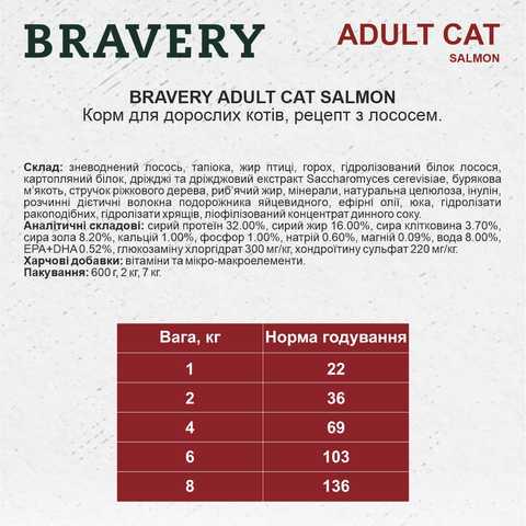Корм для кішок Bravery Salmon беззерновий з лососем 600 г (19793271) - фото 3