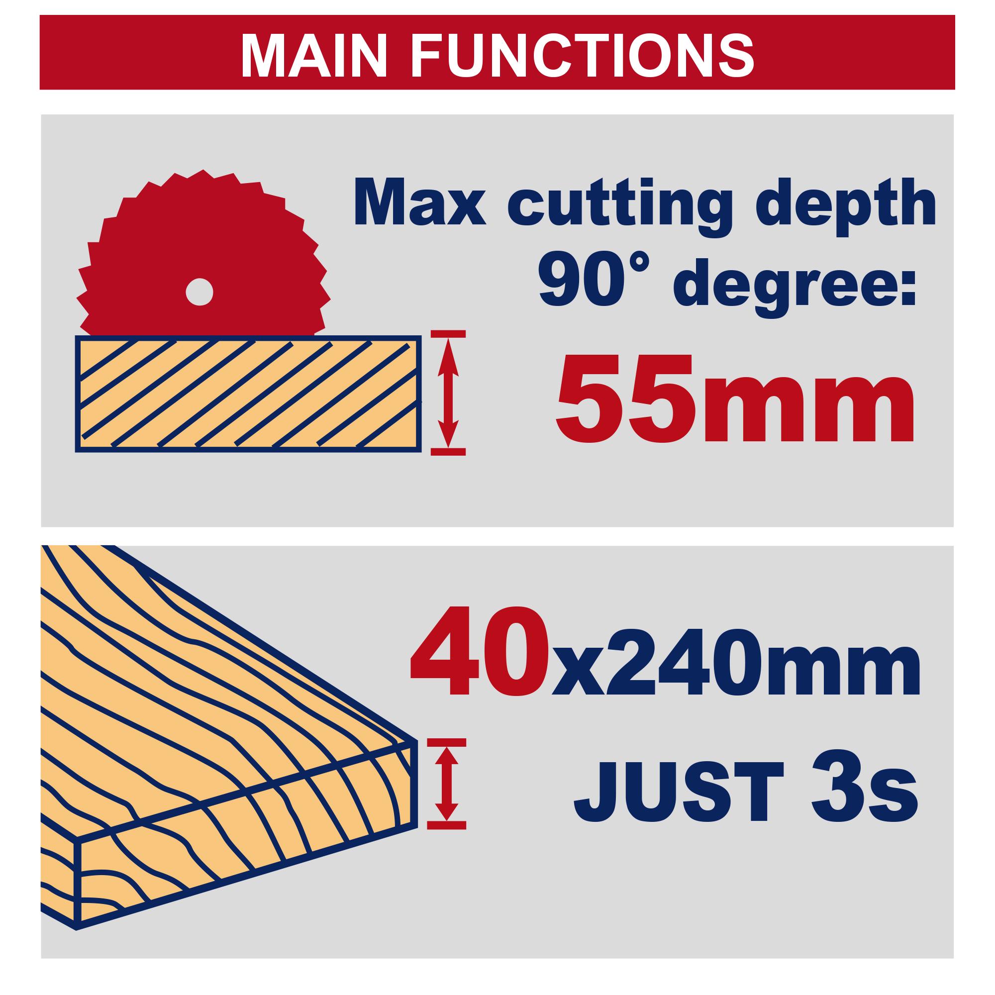 Пила дискова акумуляторна EMTOP ELCS16521 - фото 3 Пила дискова акумуляторна EMTOP ELCS16521 - фото 3
