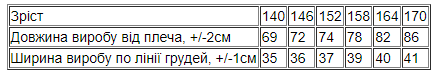 Сукня для дівчинки підліткова Носи Своє 170 см Рожевий (6205-036-33-2-1-v5) - фото 3