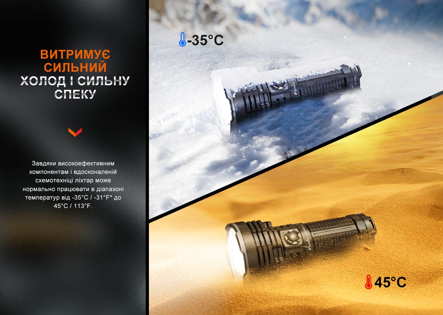 Фонарь ручной Fenix LR40R V2.0 (338252) - фото 18 Фонарь ручной Fenix LR40R V2.0 (338252) - фото 18